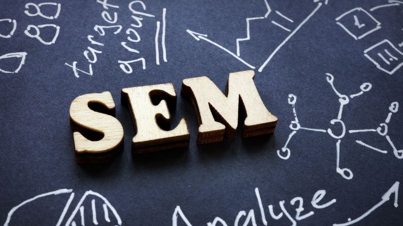 ¿Cómo funciona el Search Engine Marketing?