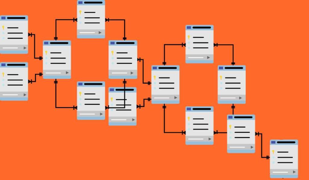 Bases de datos relacionales