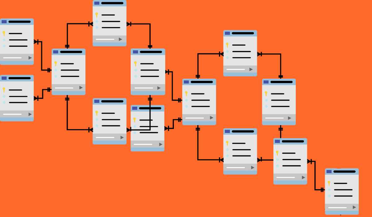 Bases De Datos Relacionales 2024 🥇 Análisis Completo