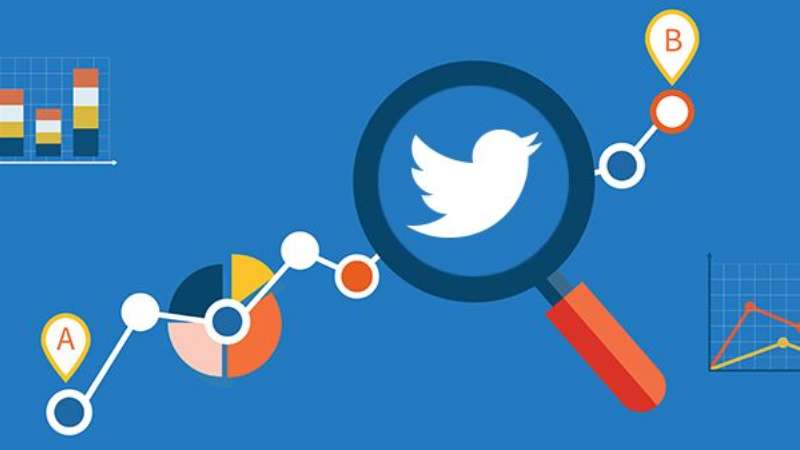 Cómo acceder a Twitter Analytics