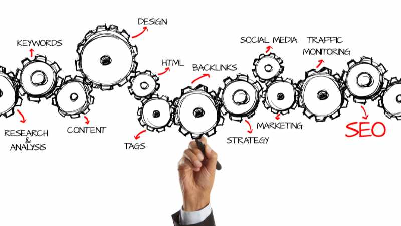 Cómo crear un Sitemap de imágenes eficaz