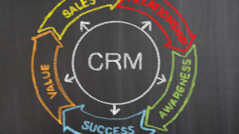 Cómo maximizar el rendimiento de un CRM