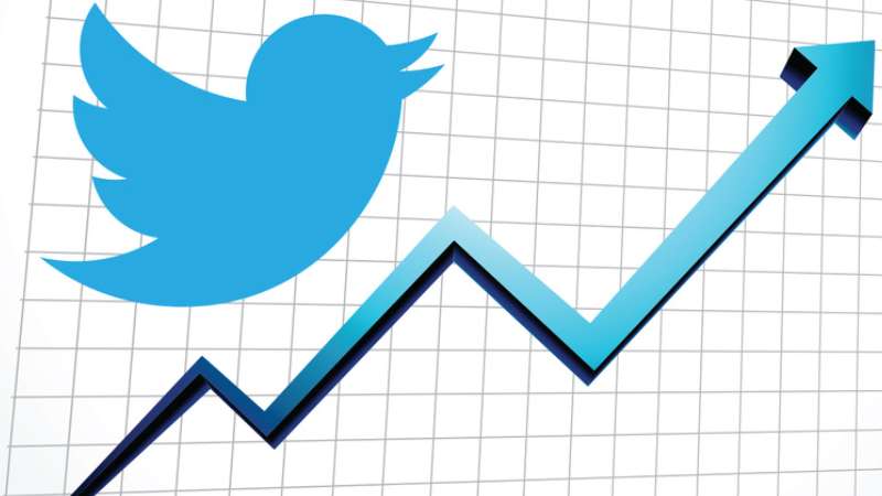 Cómo optimizar tu estrategia con Twitter Analytics