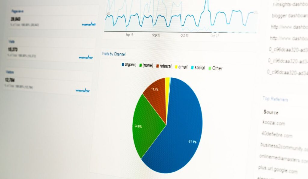 Comprar tráfico web