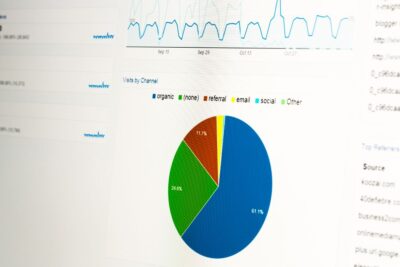 Comprar tráfico web