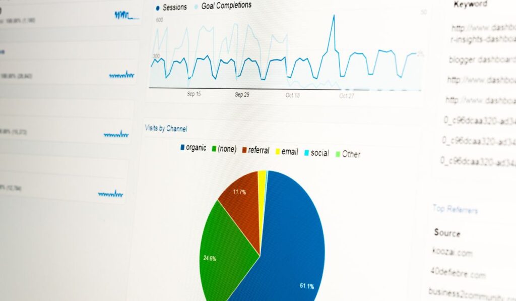 Configurar Google Analytics