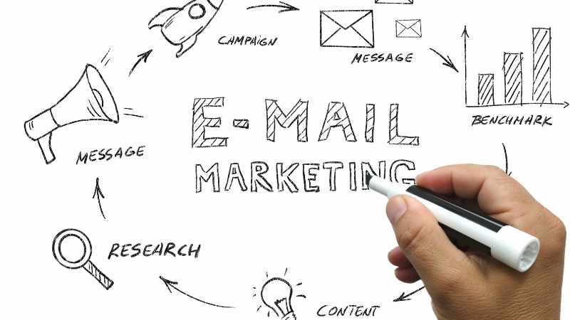 Consejos para crear emails efectivos