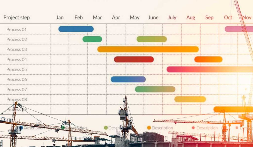 Crear diagrama Gantt