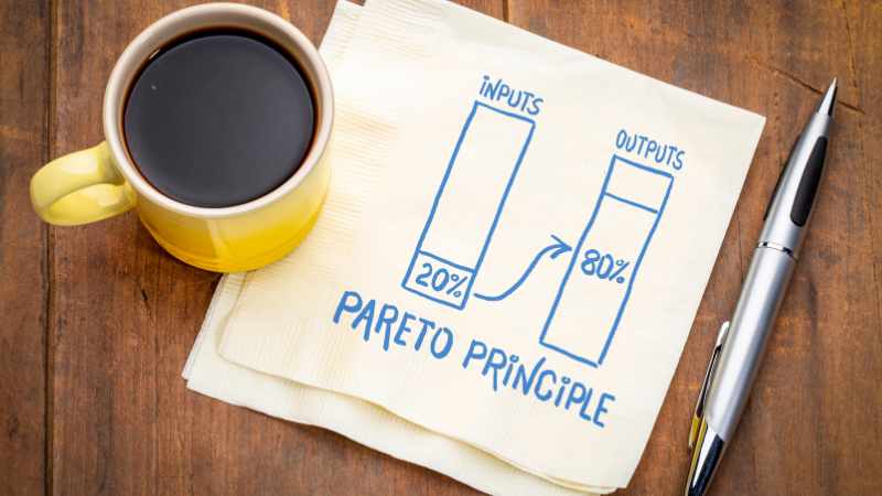 Ejemplos de diagrama de Pareto