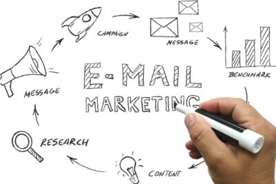 Email marketing