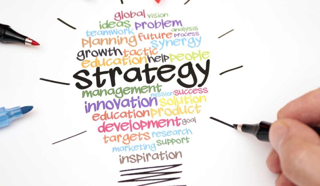 Estrategias marketing global