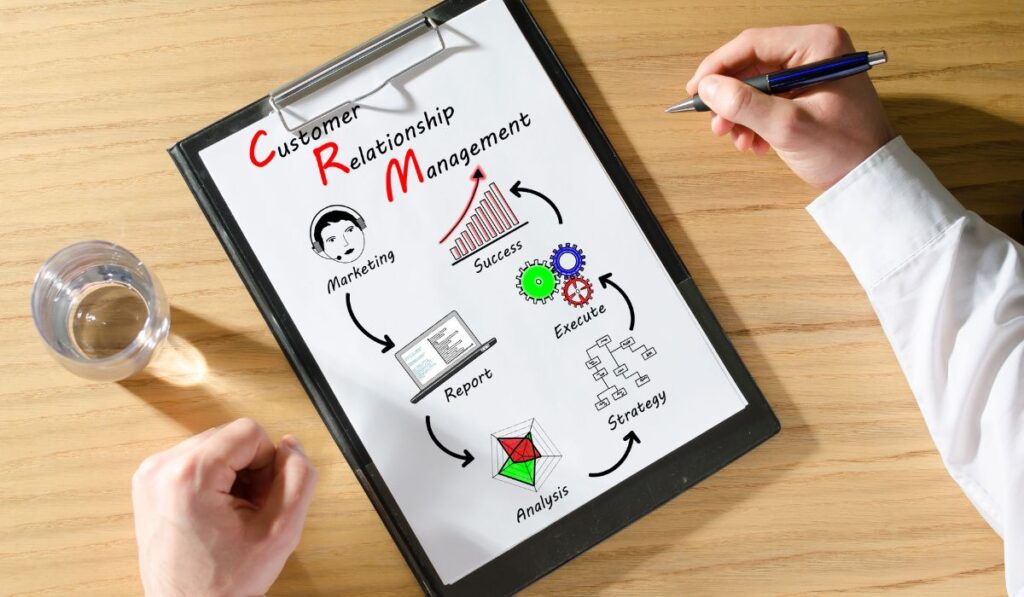 Implementar un CRM