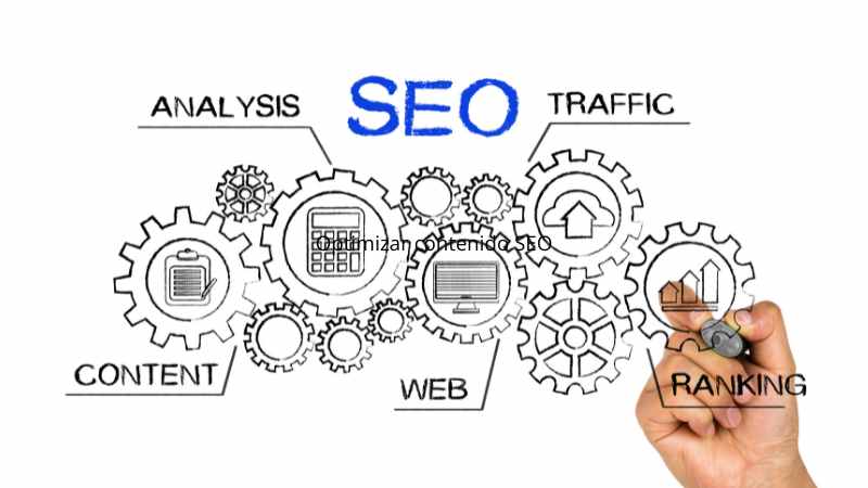 Importancia de optimizar tu contenido SEO