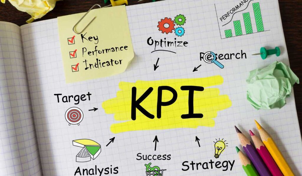 KPI customer success