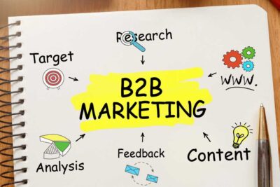 Marketing de contenidos B2B