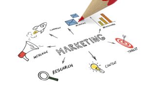 Marketing para Instagram