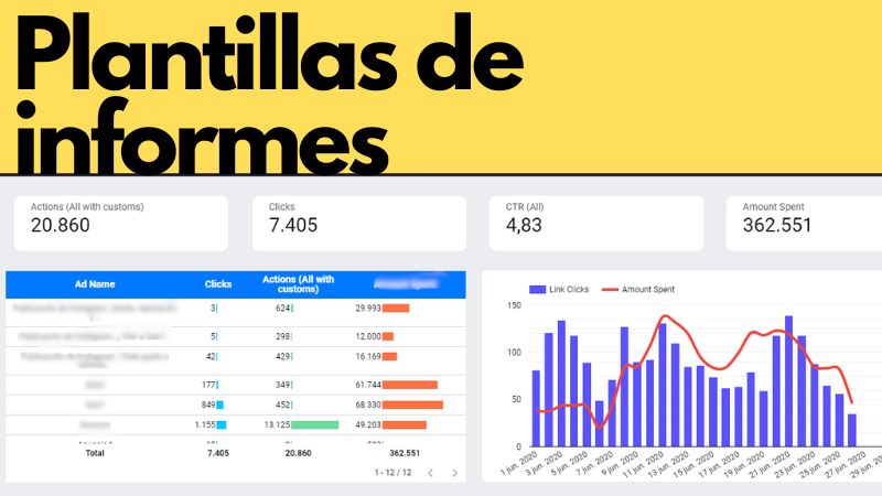 Mejores plantillas de informes de Facebook Ads