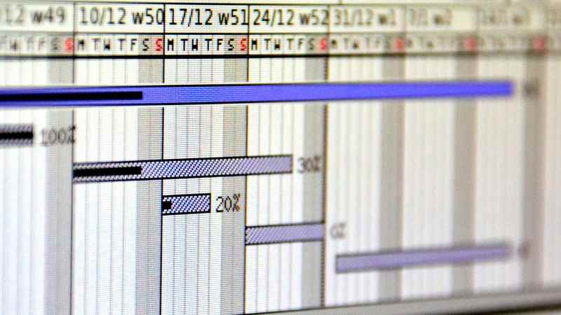 Plantillas gratuitas de diagramas de Gantt