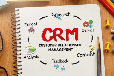 Preguntas sobre CRM