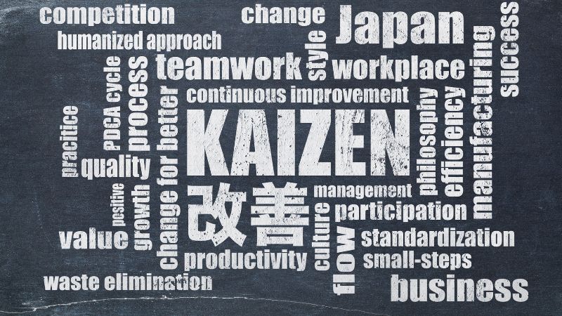 Qué es el método Kaizen y sus beneficios fundamentales