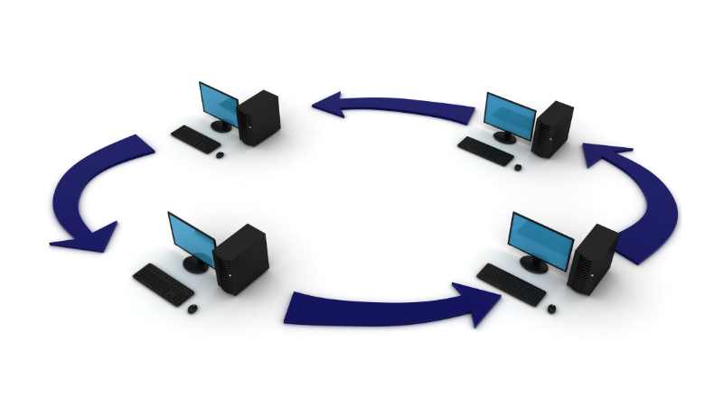 Qué es la sincronización automática de datos