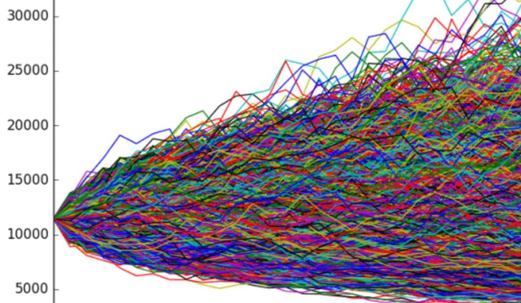 Simulación Montecarlo