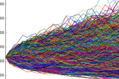 Simulación Montecarlo