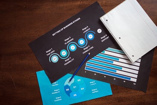 Errores comunes al diseñar infografías